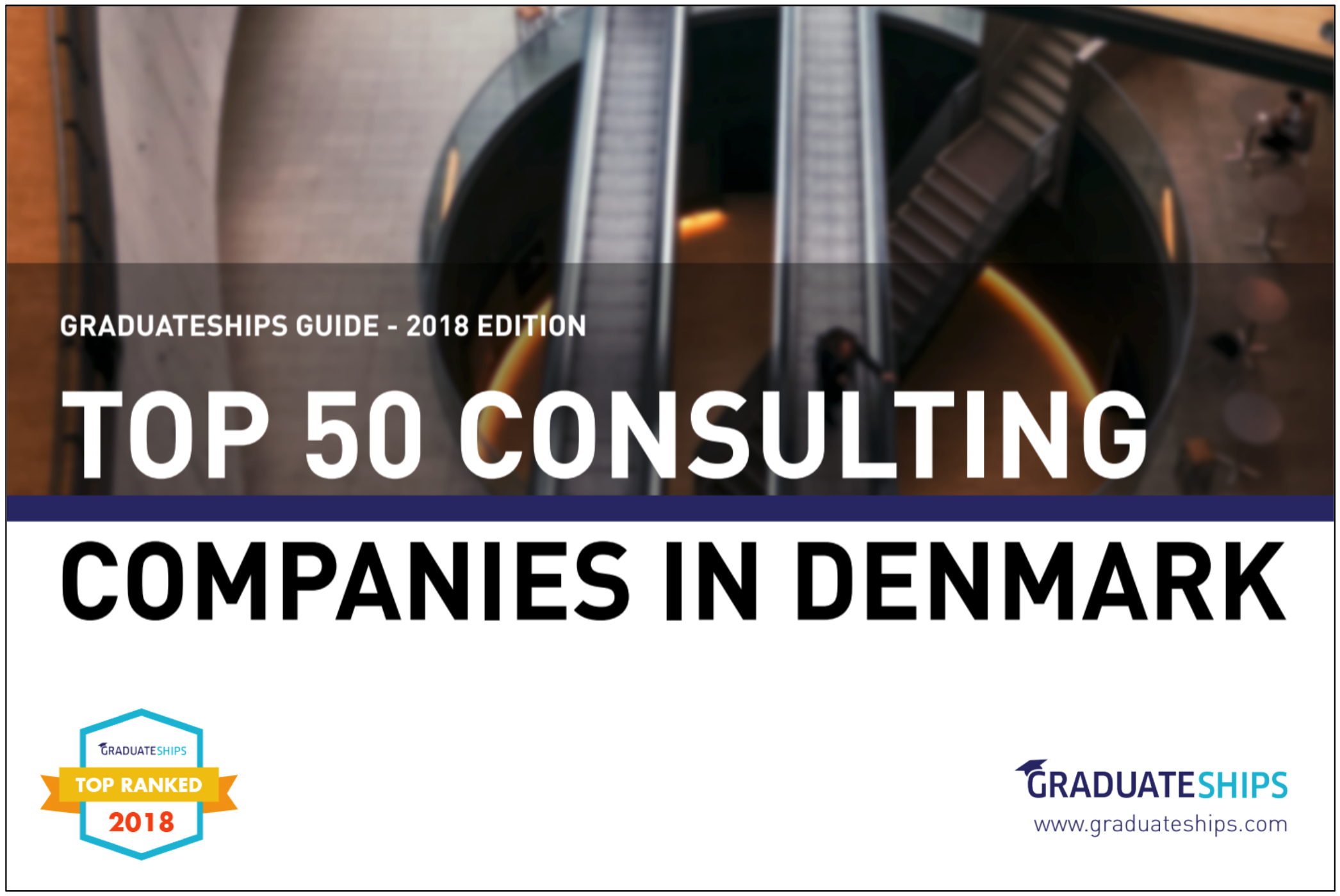 Top 50 Consulting Companies in Denmark