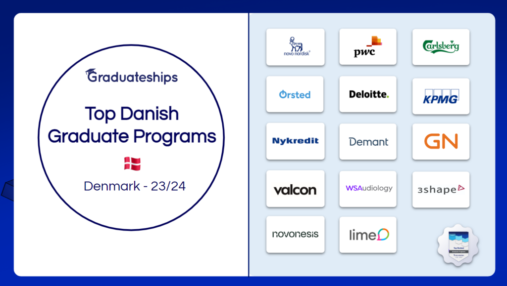 Denmark’s Most Popular Graduate Programme 2023/2024 - Graduateships